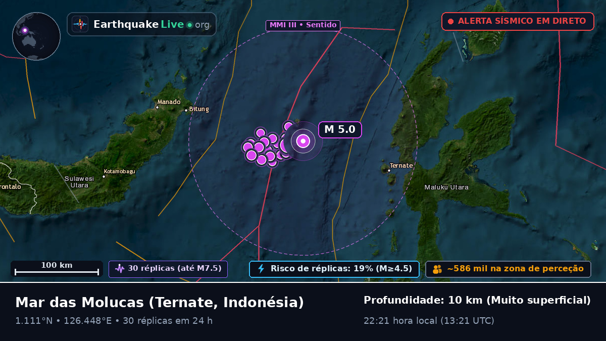 Mar das Molucas (Indonésia)