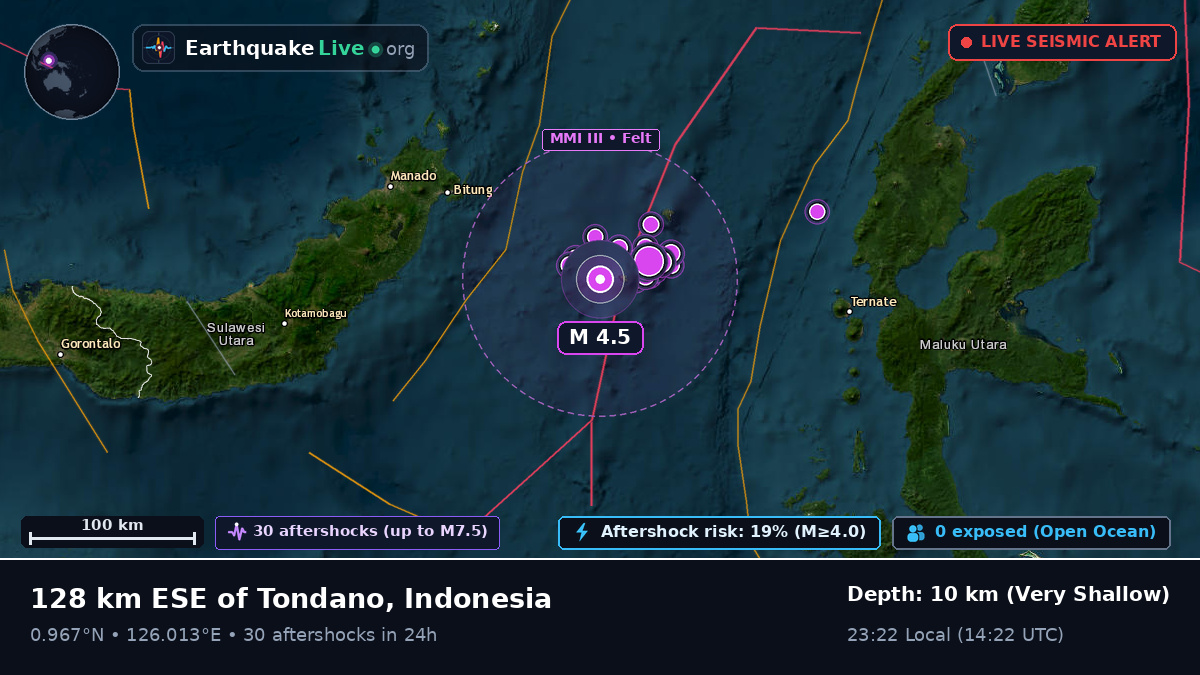 Molucca Sea (Indonesia)