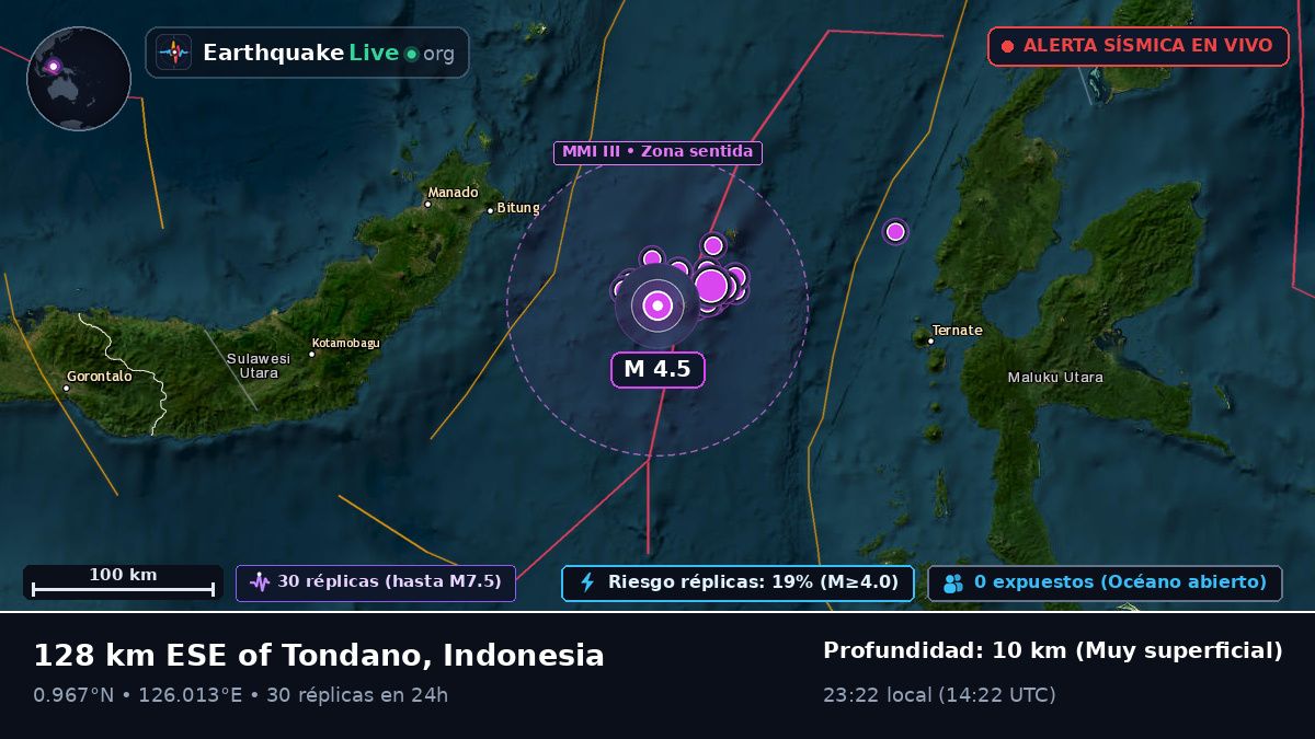 Mar de Molucas (Indonesia)
