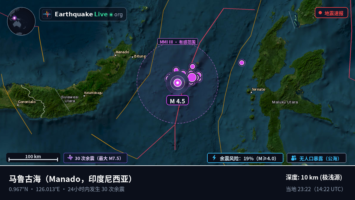马鲁古海 (印度尼西亚)