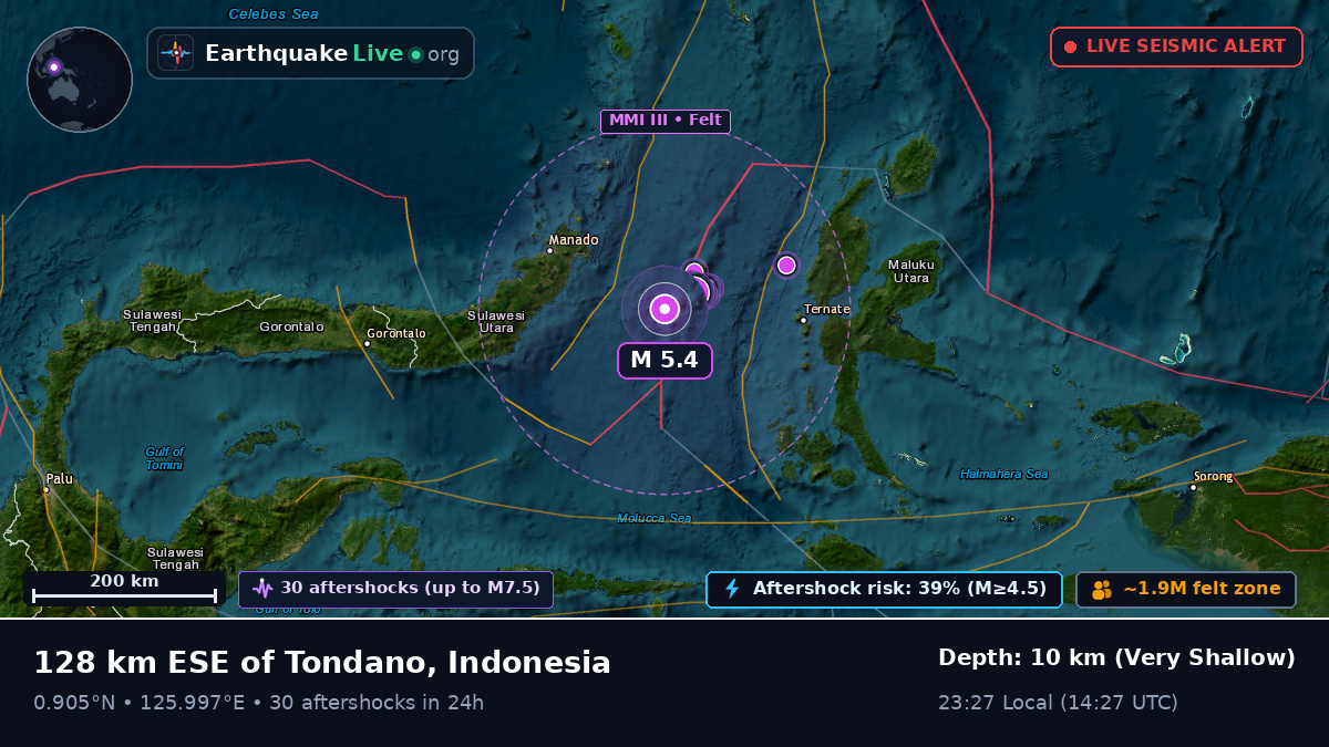 Molucca Sea (Indonesia)