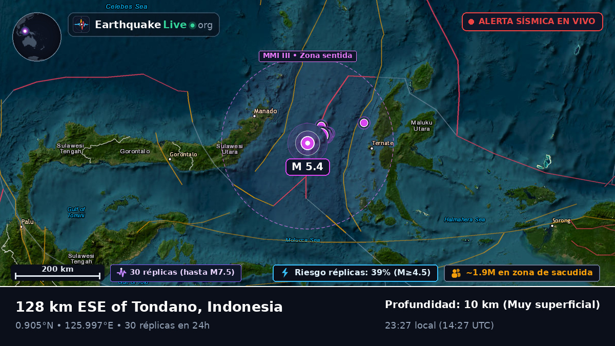 Mar de Molucas (Indonesia)