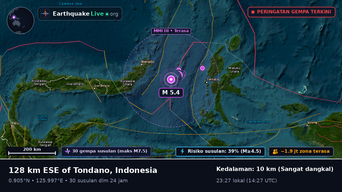 Laut Maluku (Indonesia)