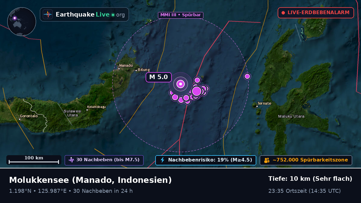 Molukkensee (Indonesien)