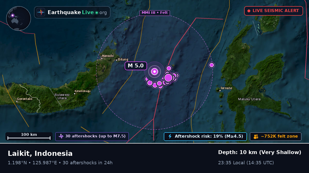 Molucca Sea (Indonesia)