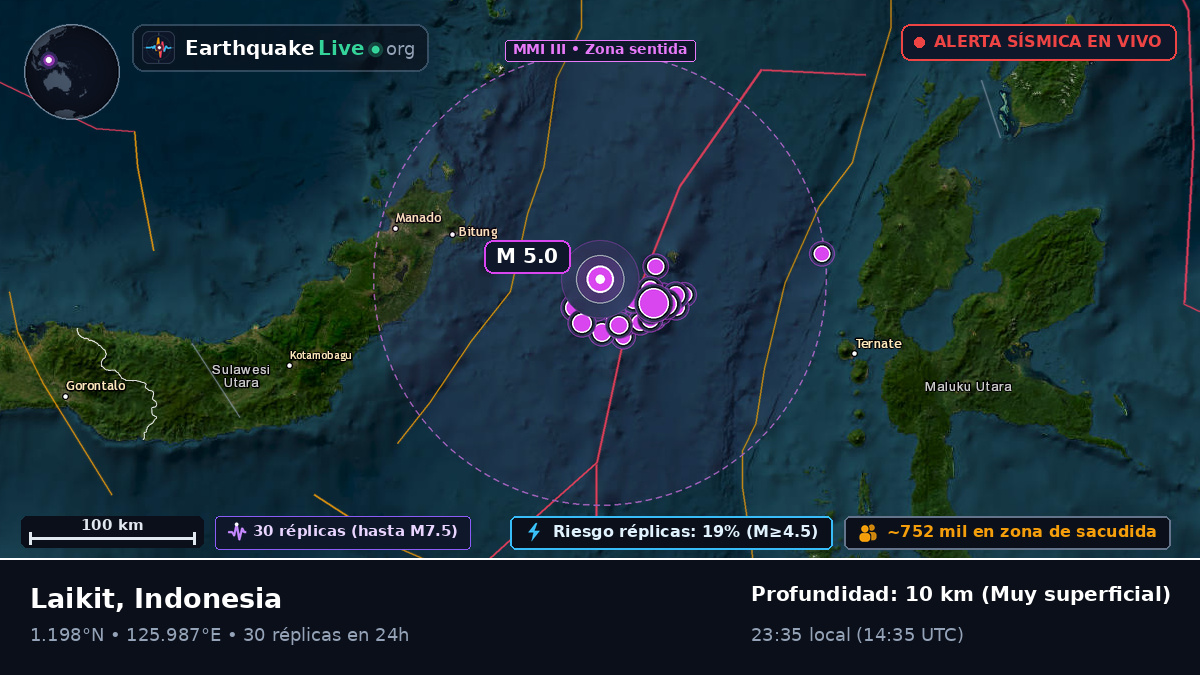 Mar de Molucas (Indonesia)
