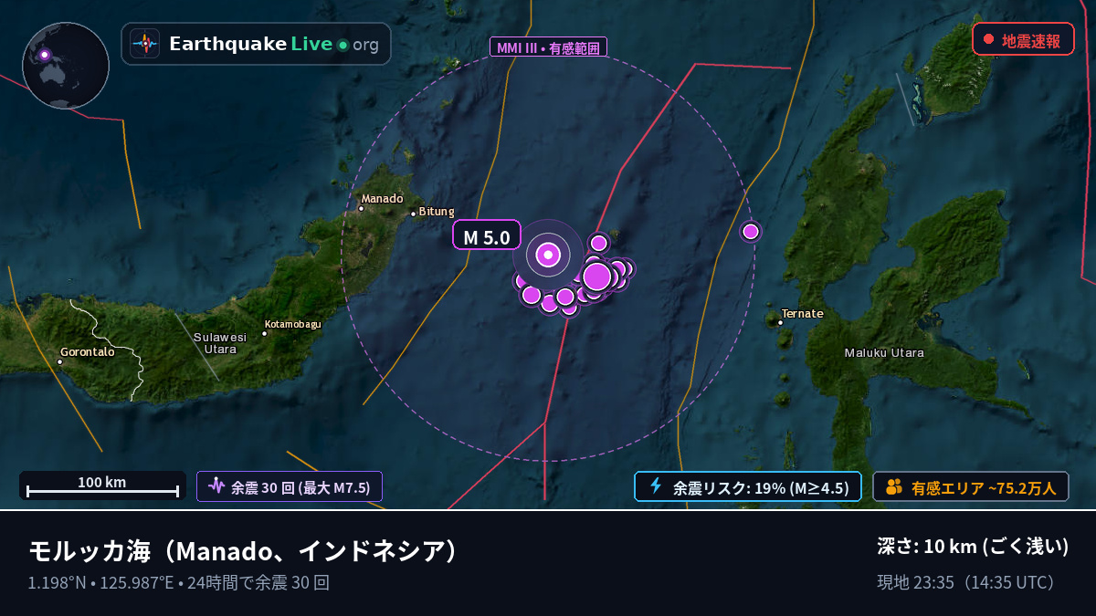 モルッカ海 (インドネシア)
