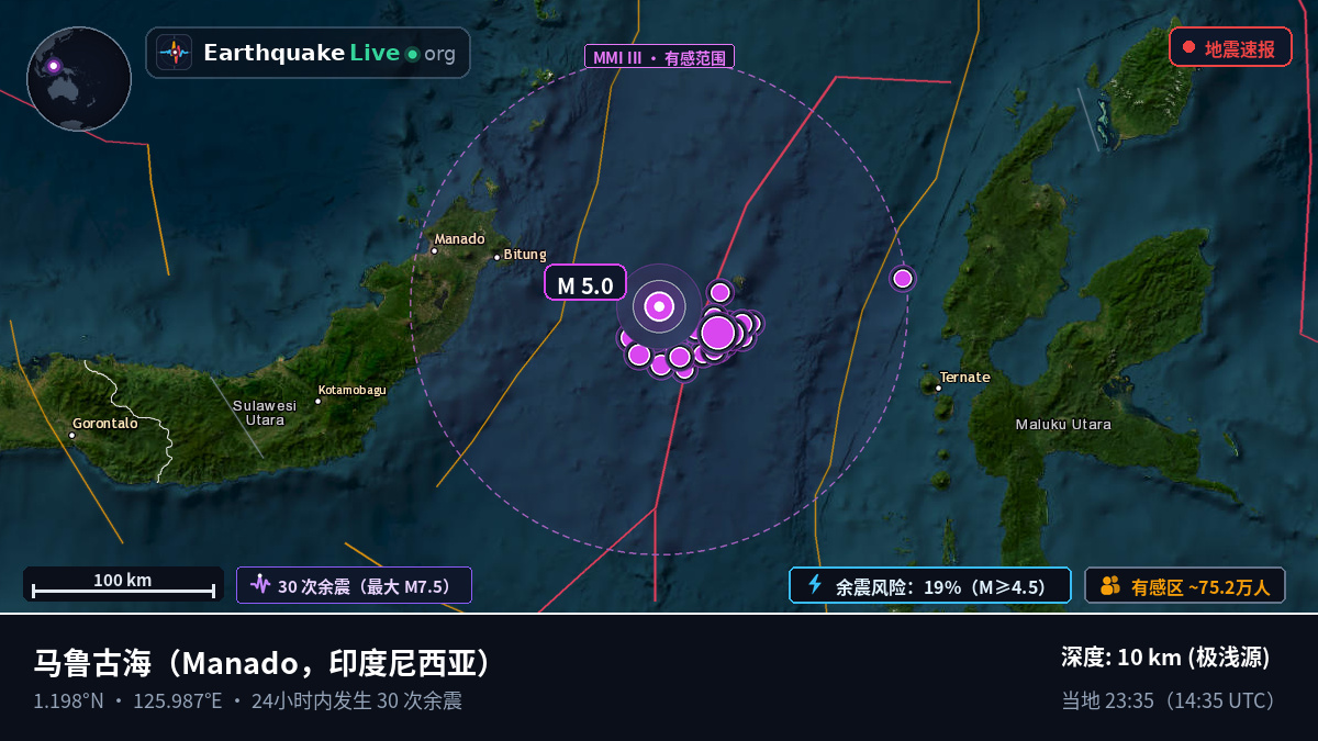 马鲁古海 (印度尼西亚)