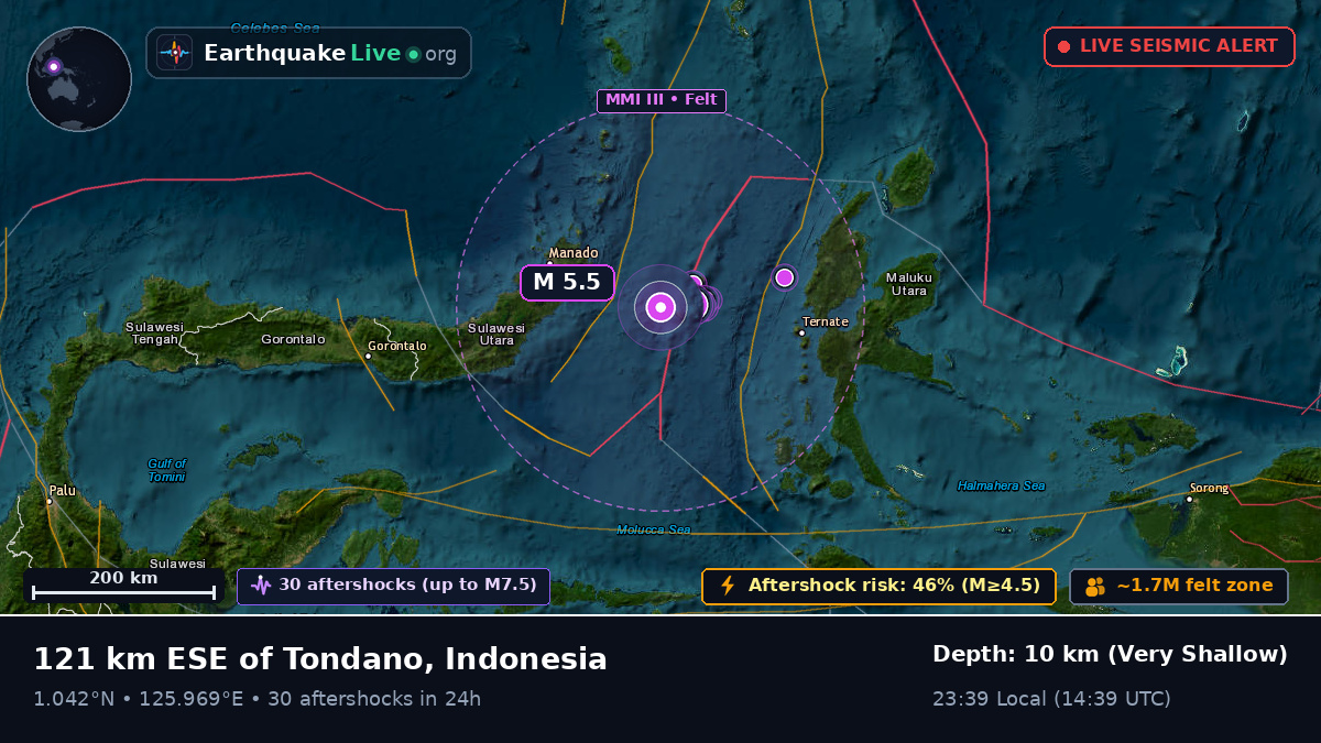 Molucca Sea (Indonesia)