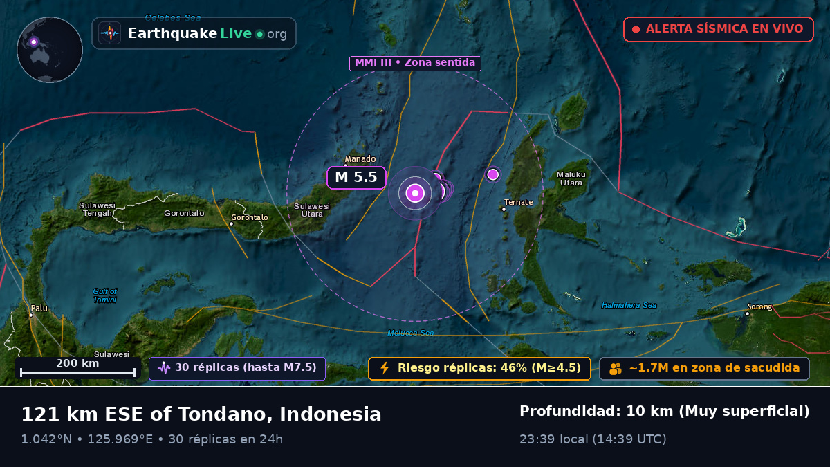 Mar de Molucas (Indonesia)