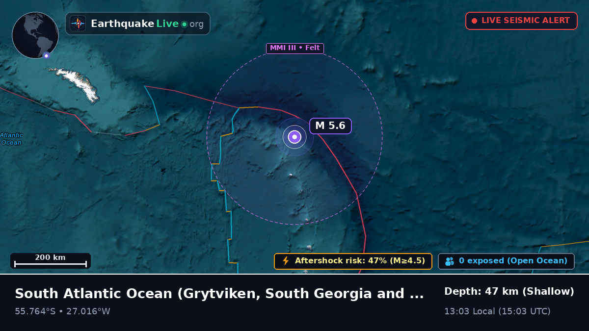 South Atlantic Ocean (South Georgia and the Islands)