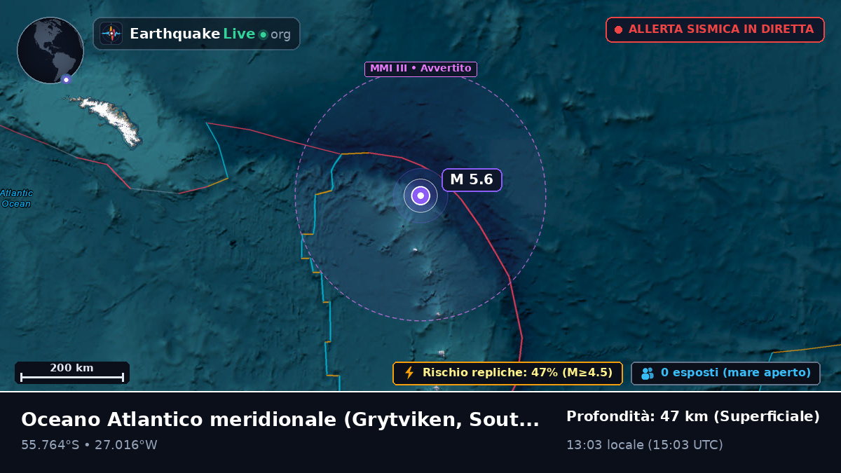 Oceano Atlantico meridionale (South Georgia and the Islands)