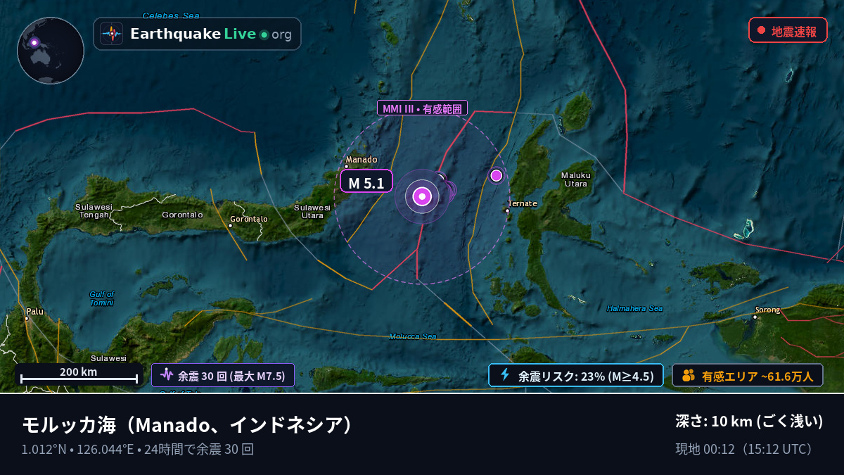 モルッカ海 (インドネシア)