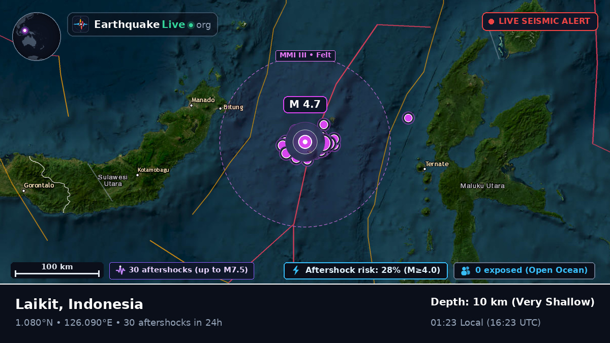 Molucca Sea (Indonesia)