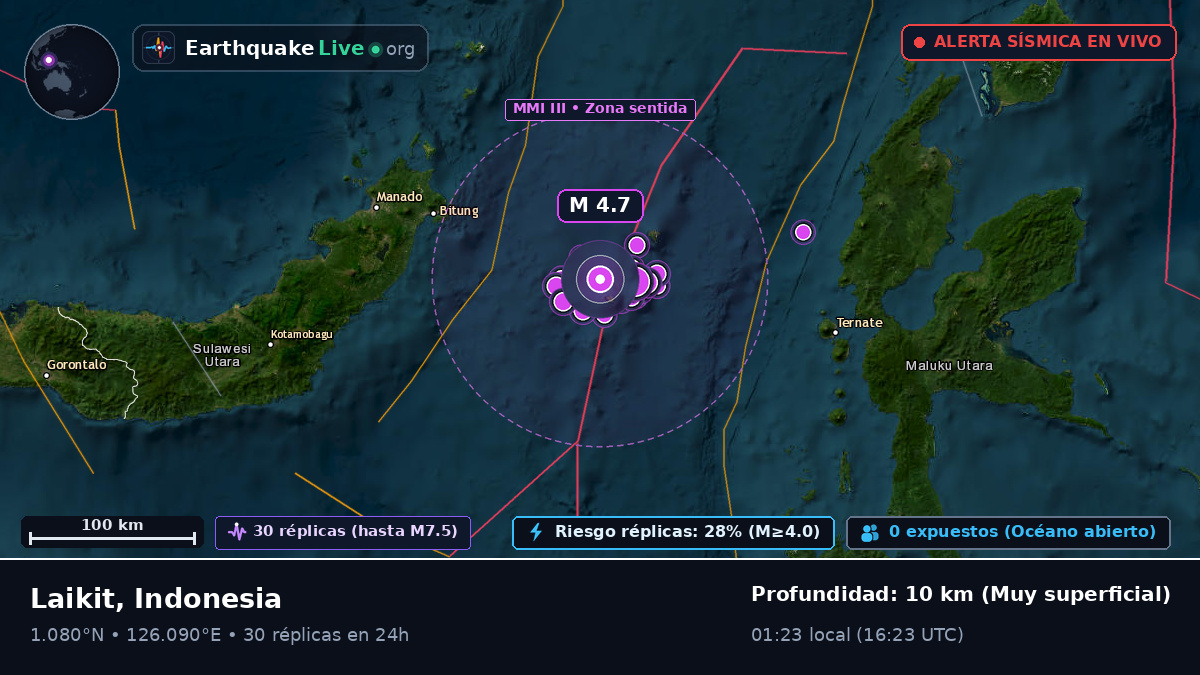 Mar de Molucas (Indonesia)