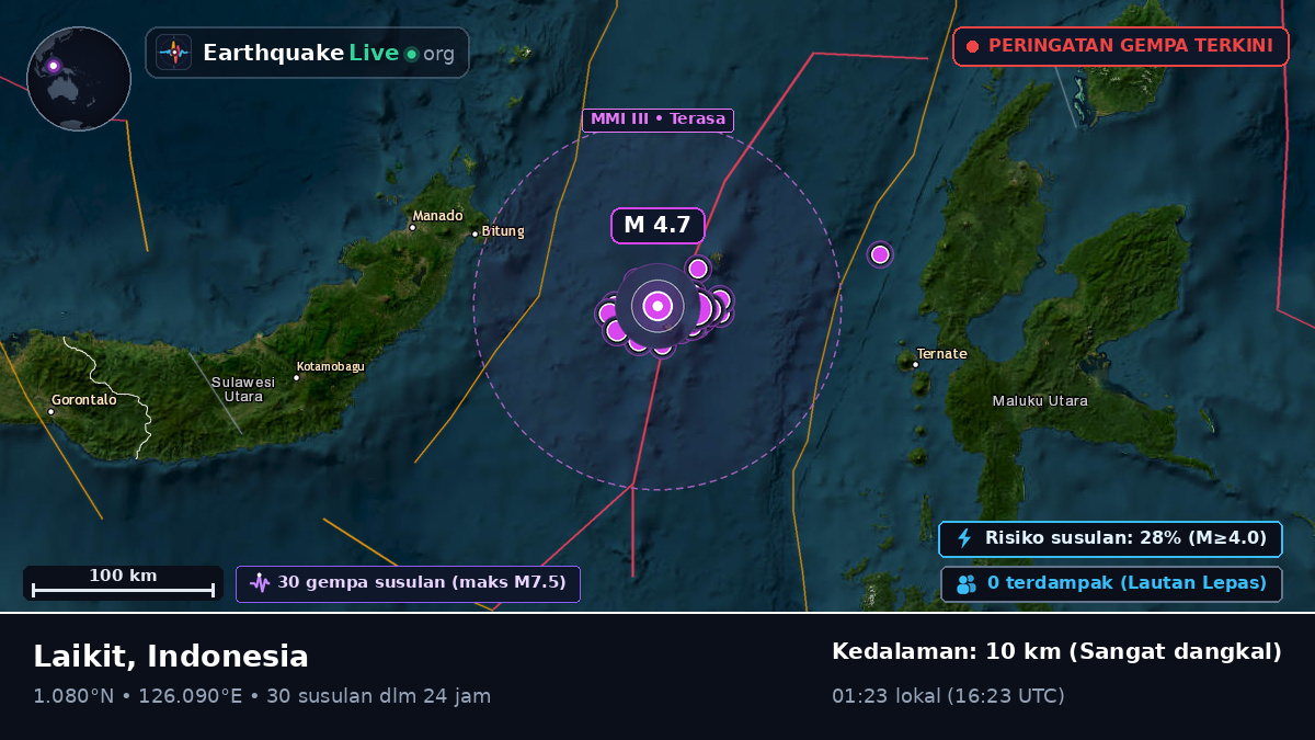 Laut Maluku (Indonesia)