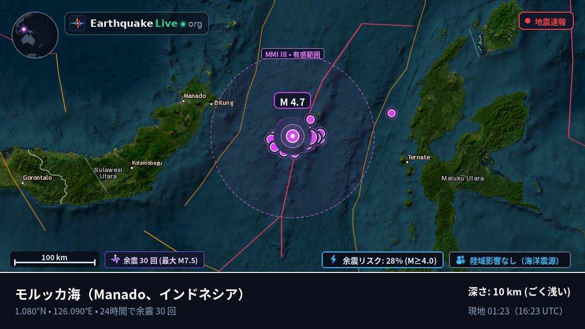 モルッカ海 (インドネシア)