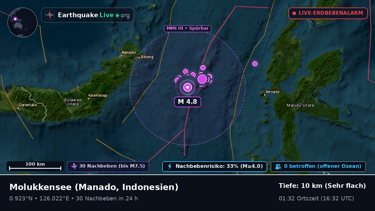 Molukkensee (Indonesien)