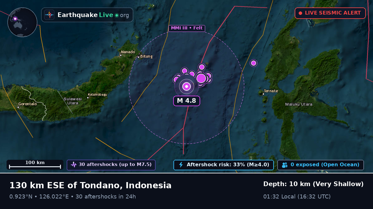 Molucca Sea (Indonesia)