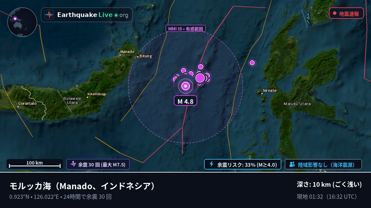 モルッカ海 (インドネシア)