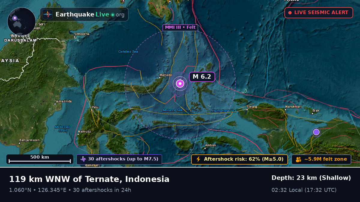 Molucca Sea (Indonesia)