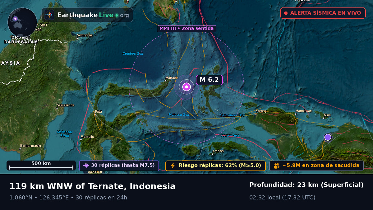Mar de Molucas (Indonesia)