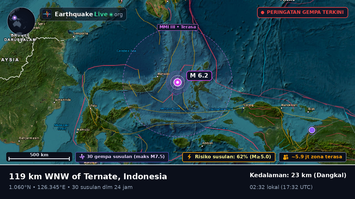 Laut Maluku (Indonesia)
