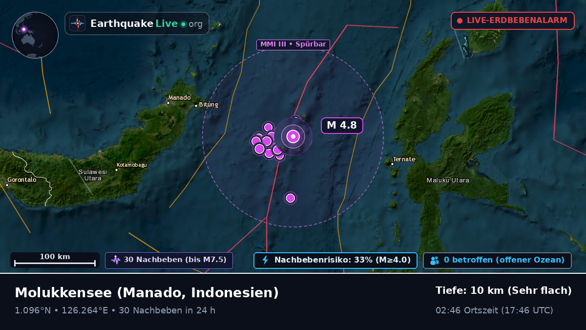 Molukkensee (Indonesien)