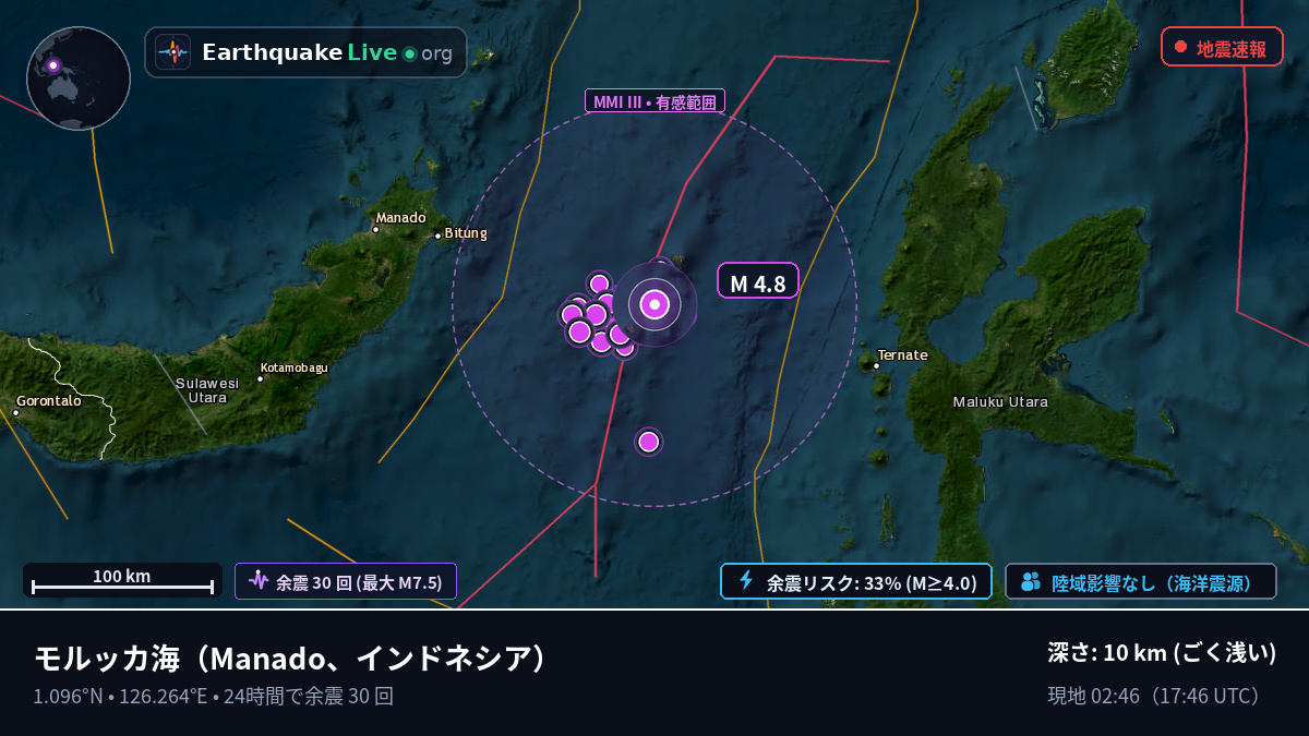 モルッカ海 (インドネシア)