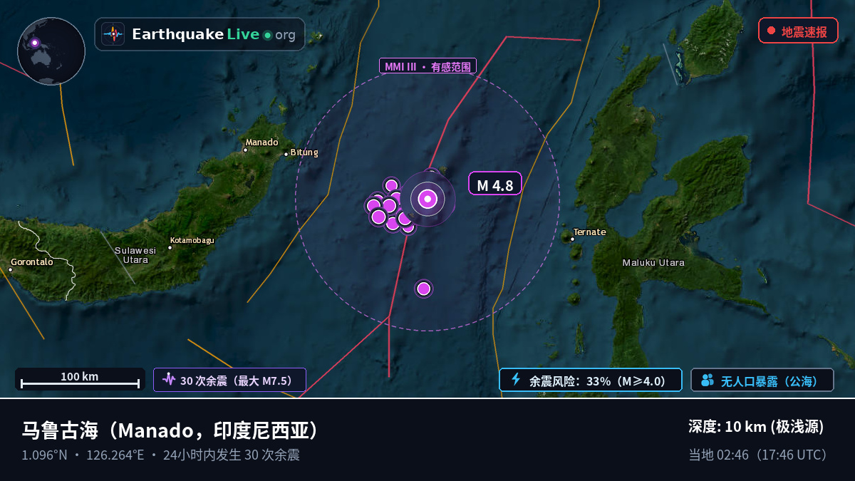 马鲁古海 (印度尼西亚)