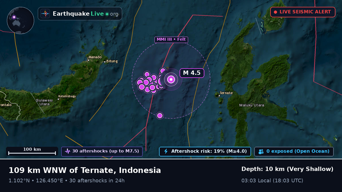 Molucca Sea (Indonesia)