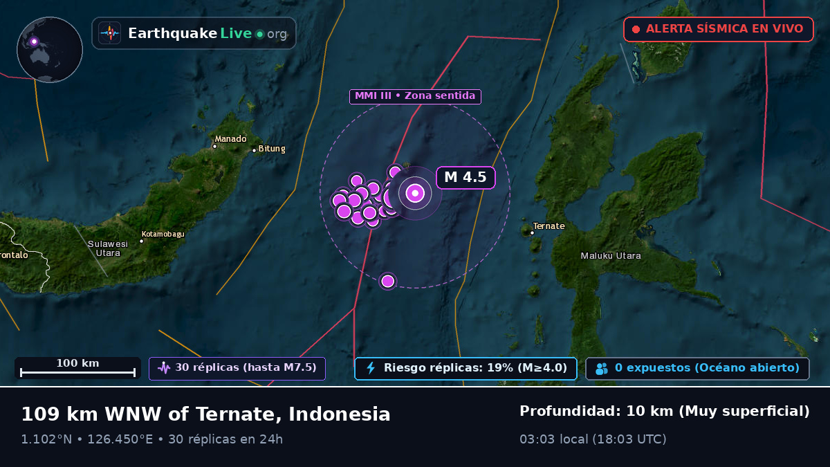 Mar de Molucas (Indonesia)