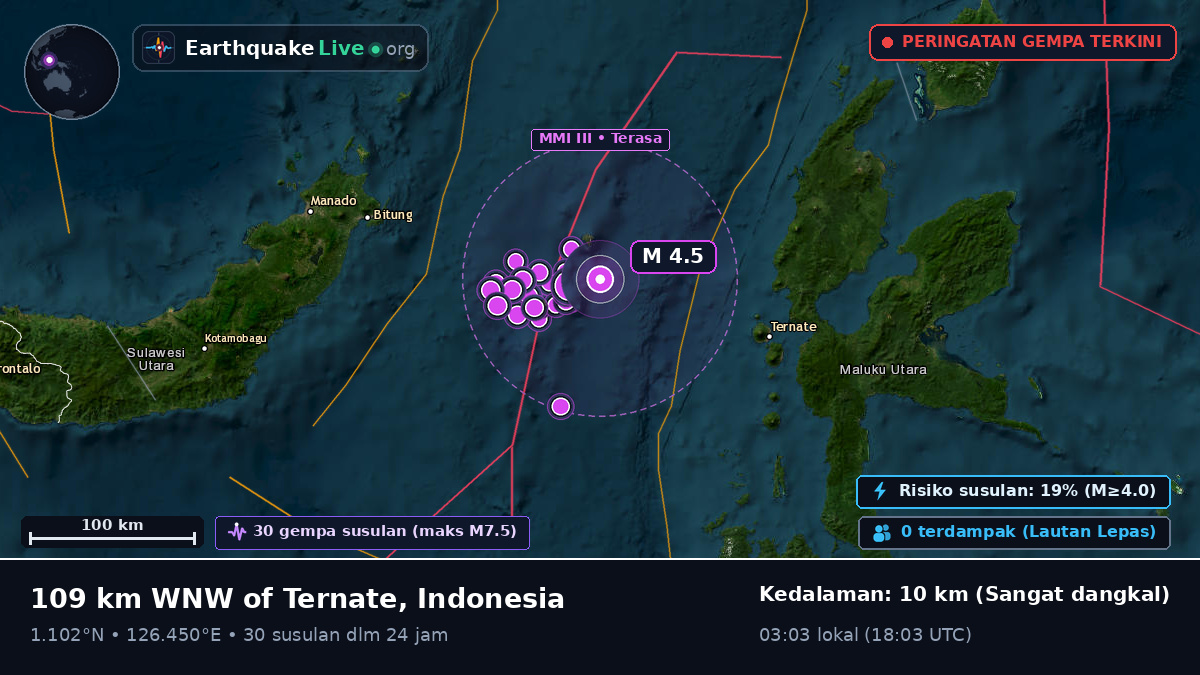 Laut Maluku (Indonesia)