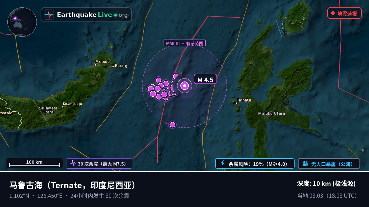 马鲁古海 (印度尼西亚)