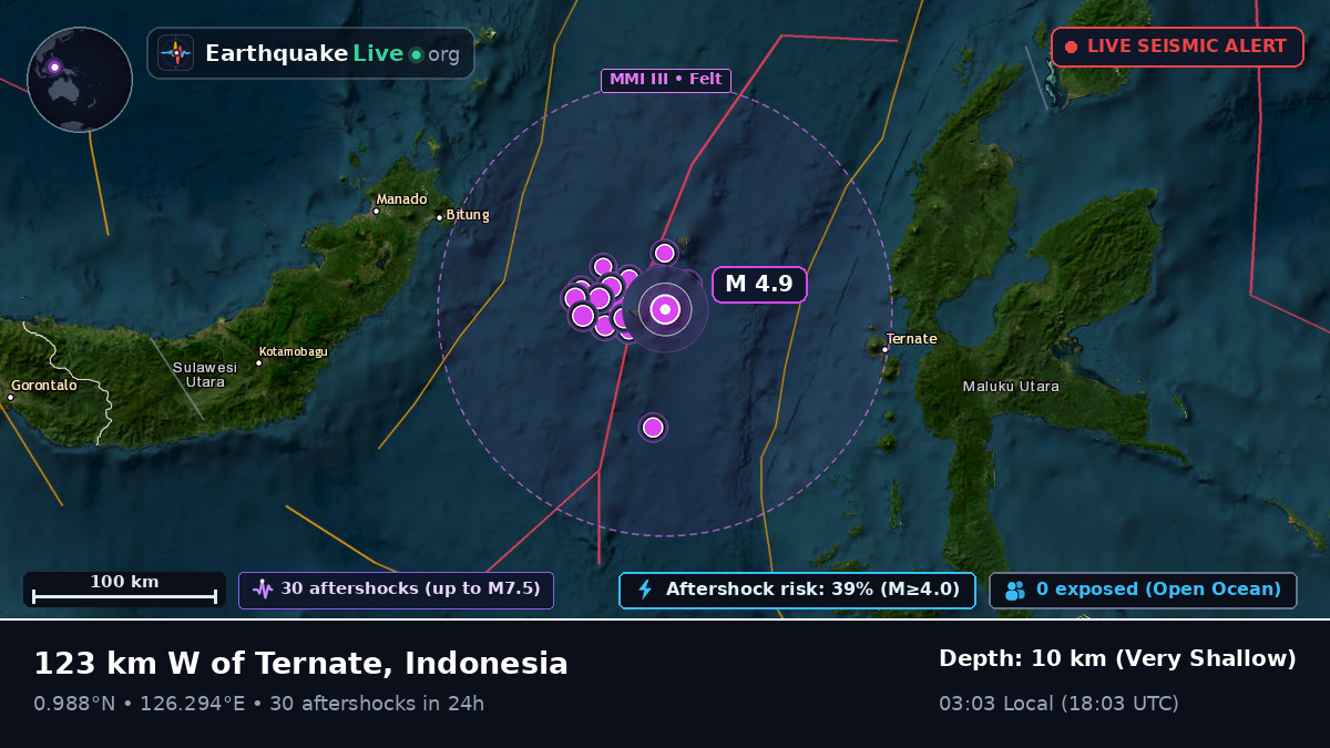 Molucca Sea (Indonesia)