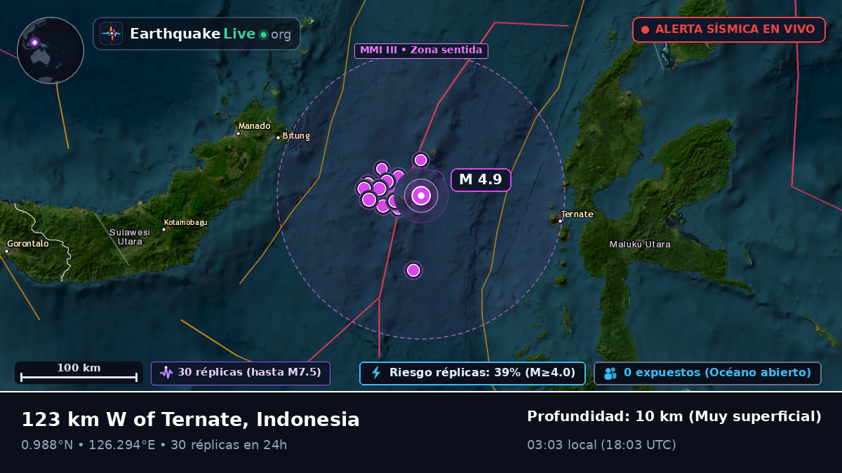 Mar de Molucas (Indonesia)