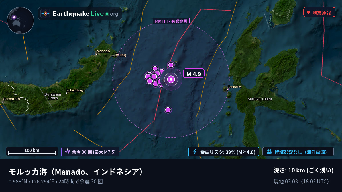 モルッカ海 (インドネシア)