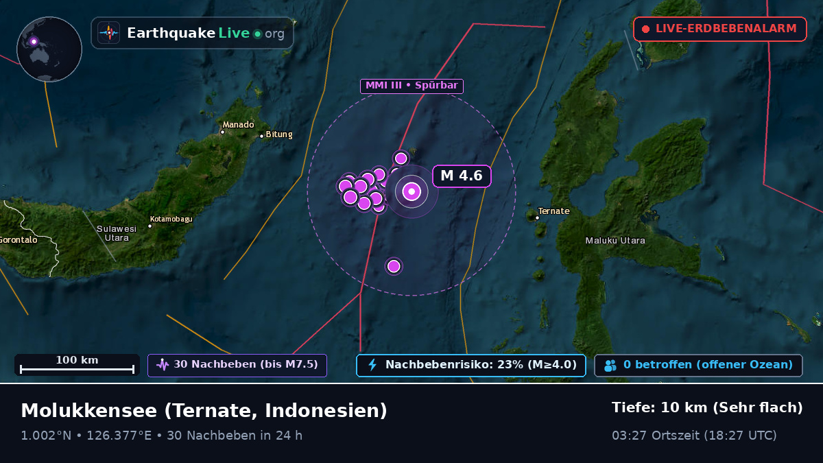 Molukkensee (Indonesien)