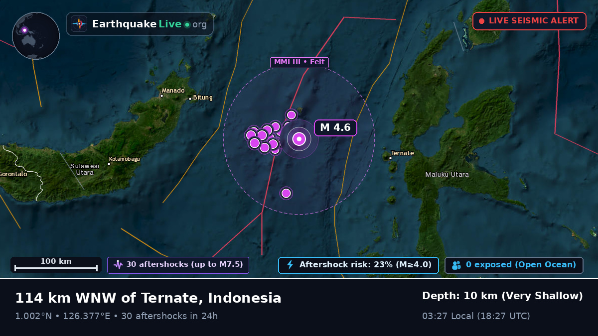 Molucca Sea (Indonesia)