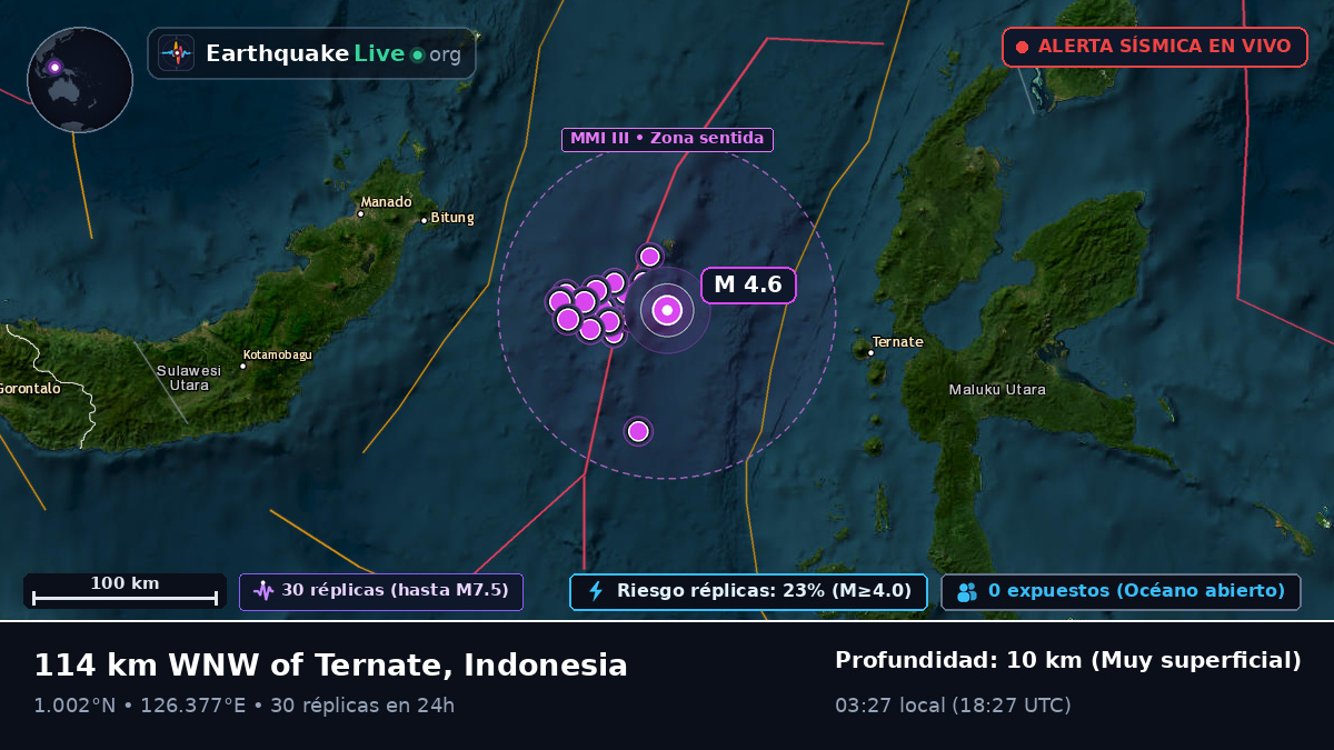 Mar de Molucas (Indonesia)