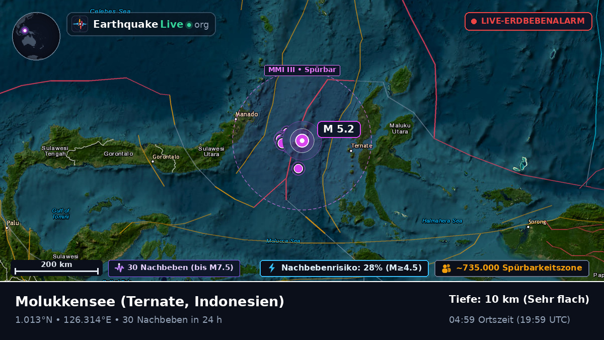 Molukkensee (Indonesien)