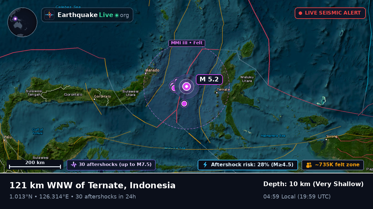 Molucca Sea (Indonesia)