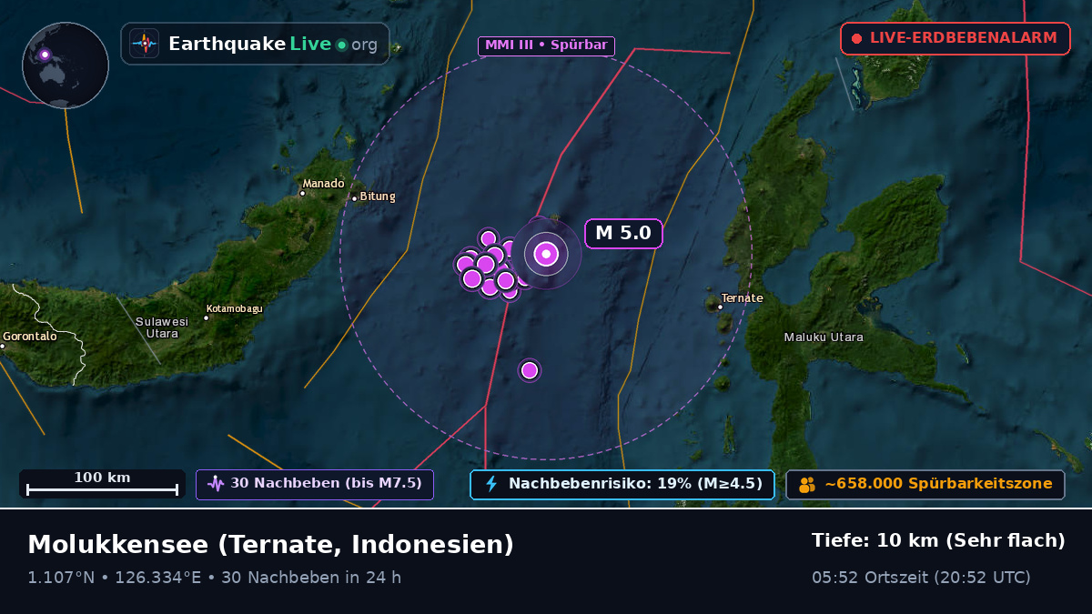 Molukkensee (Indonesien)