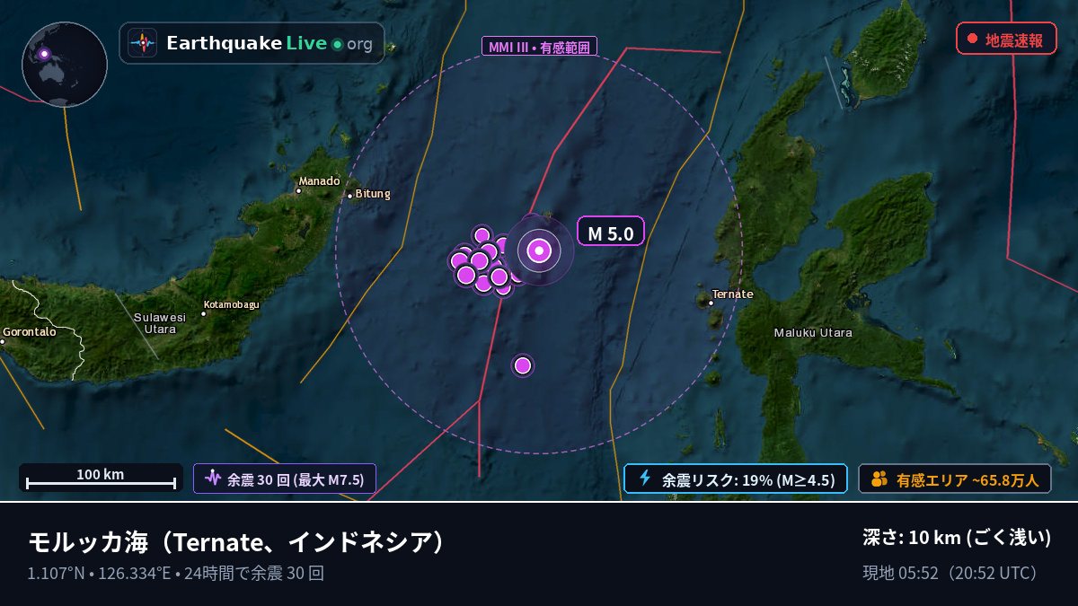 モルッカ海 (インドネシア)