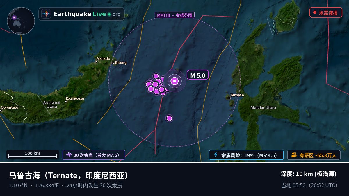 马鲁古海 (印度尼西亚)