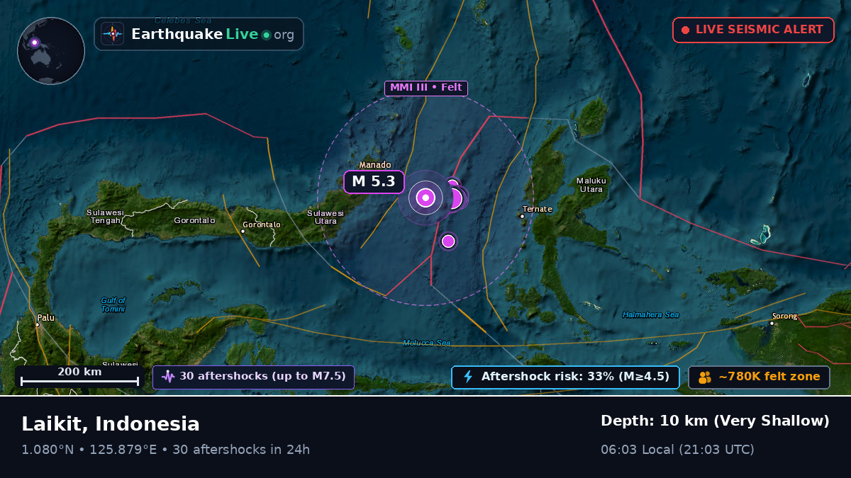 Molucca Sea (Indonesia)
