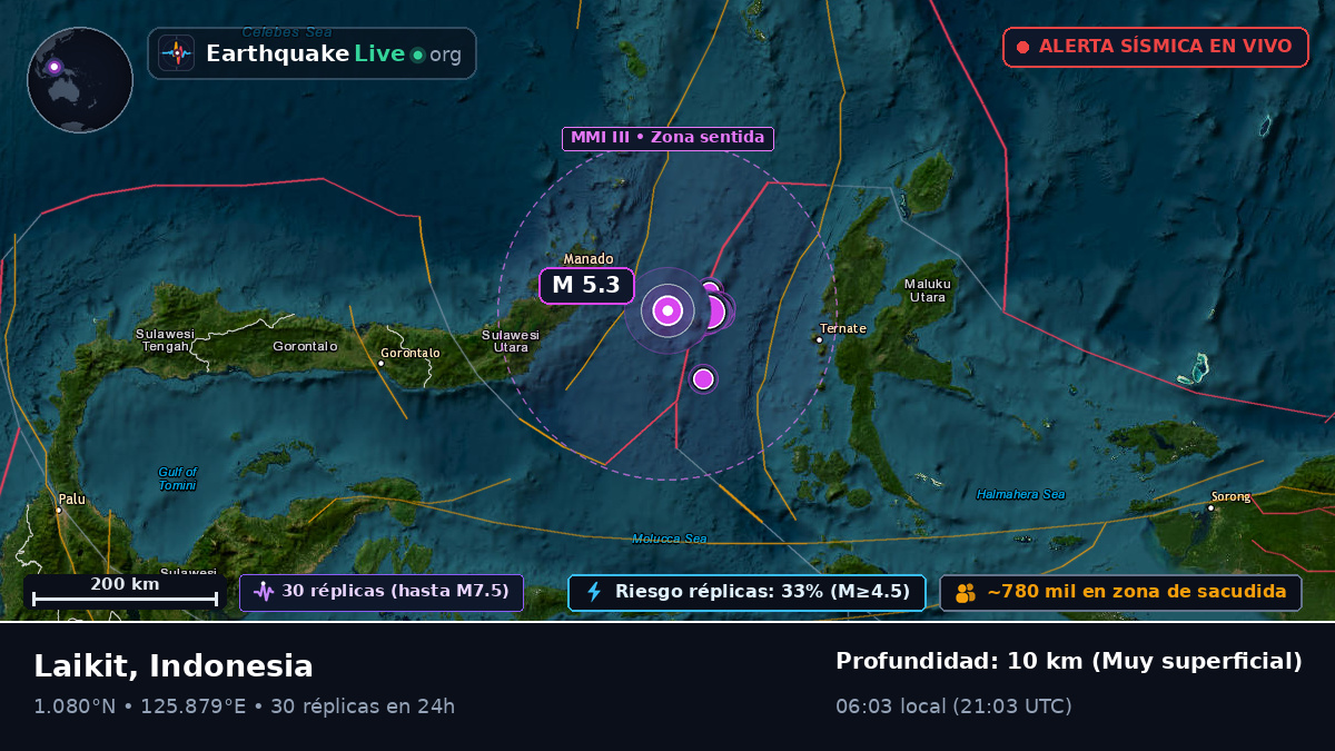 Mar de Molucas (Indonesia)