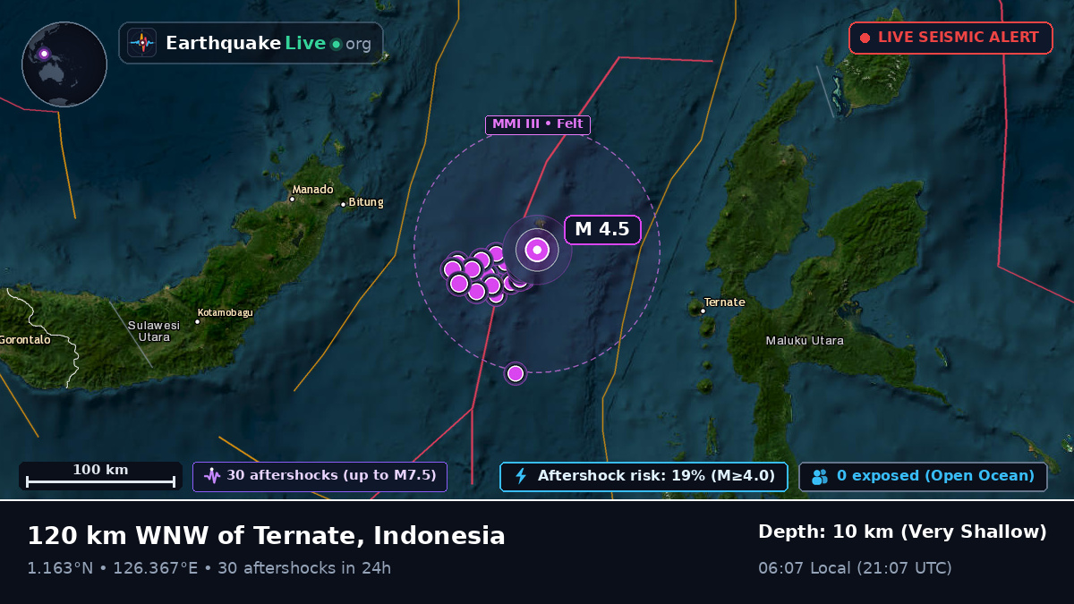 Molucca Sea (Indonesia)