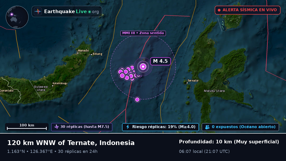 Mar de Molucas (Indonesia)
