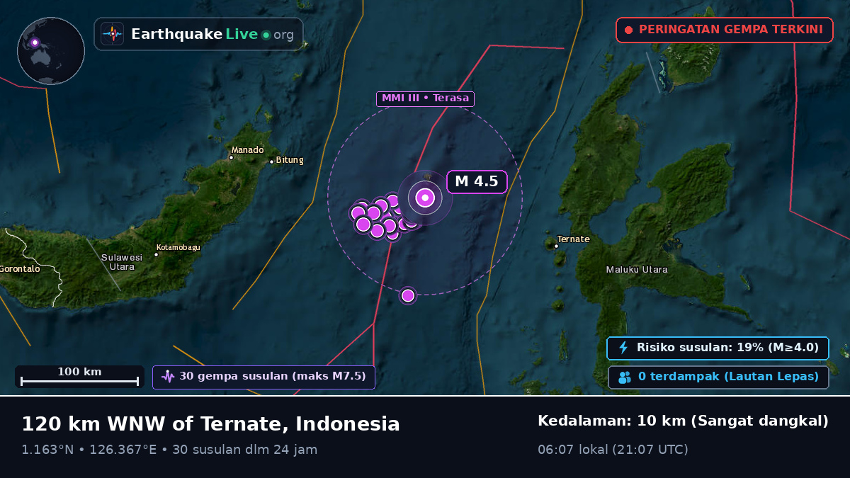 Laut Maluku (Indonesia)